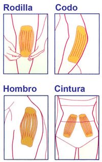 kinesiology tape supporter vendaje neuromuscular