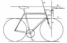 ciclismo normativa tecnica bicicleta