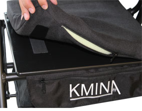 Imagen sobre las caractersticas de los andadores KMINA Comfort