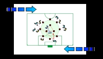 software deportivo futbol train control planificacion